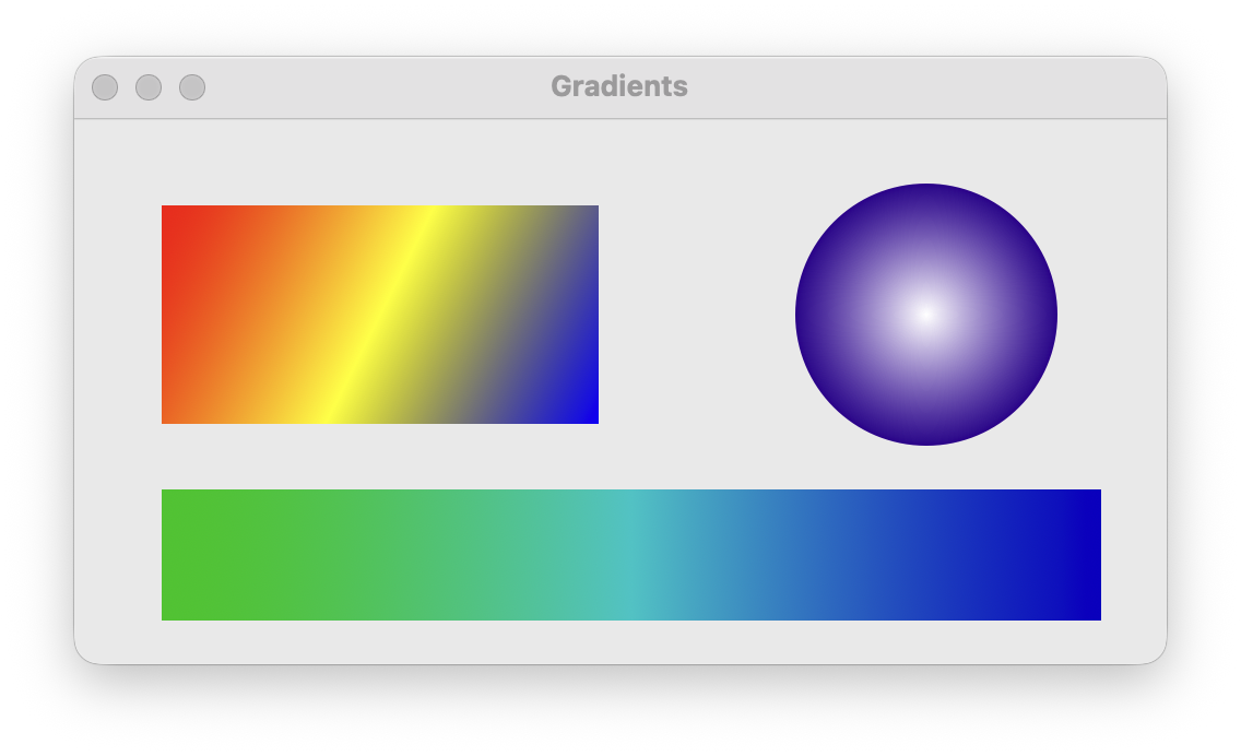 Gradients